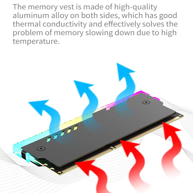 Memoria PC Dissipatore di calo - Ddr3 Ram recensione e prezzo