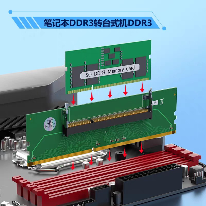 Scheda Adattatore da SO-DIMM a - Ddr3 Ram recensione e prezzo